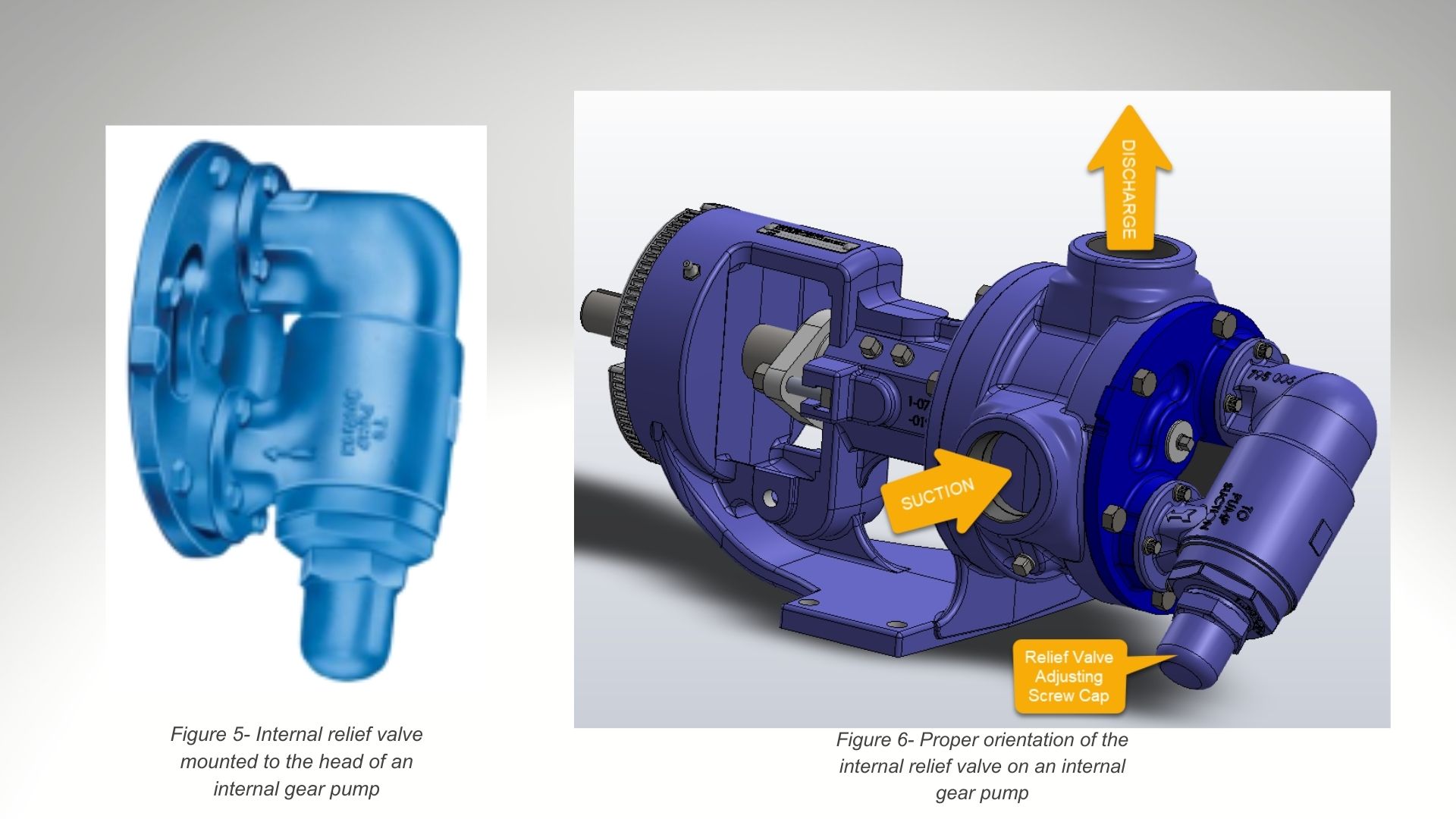 internal relief valves