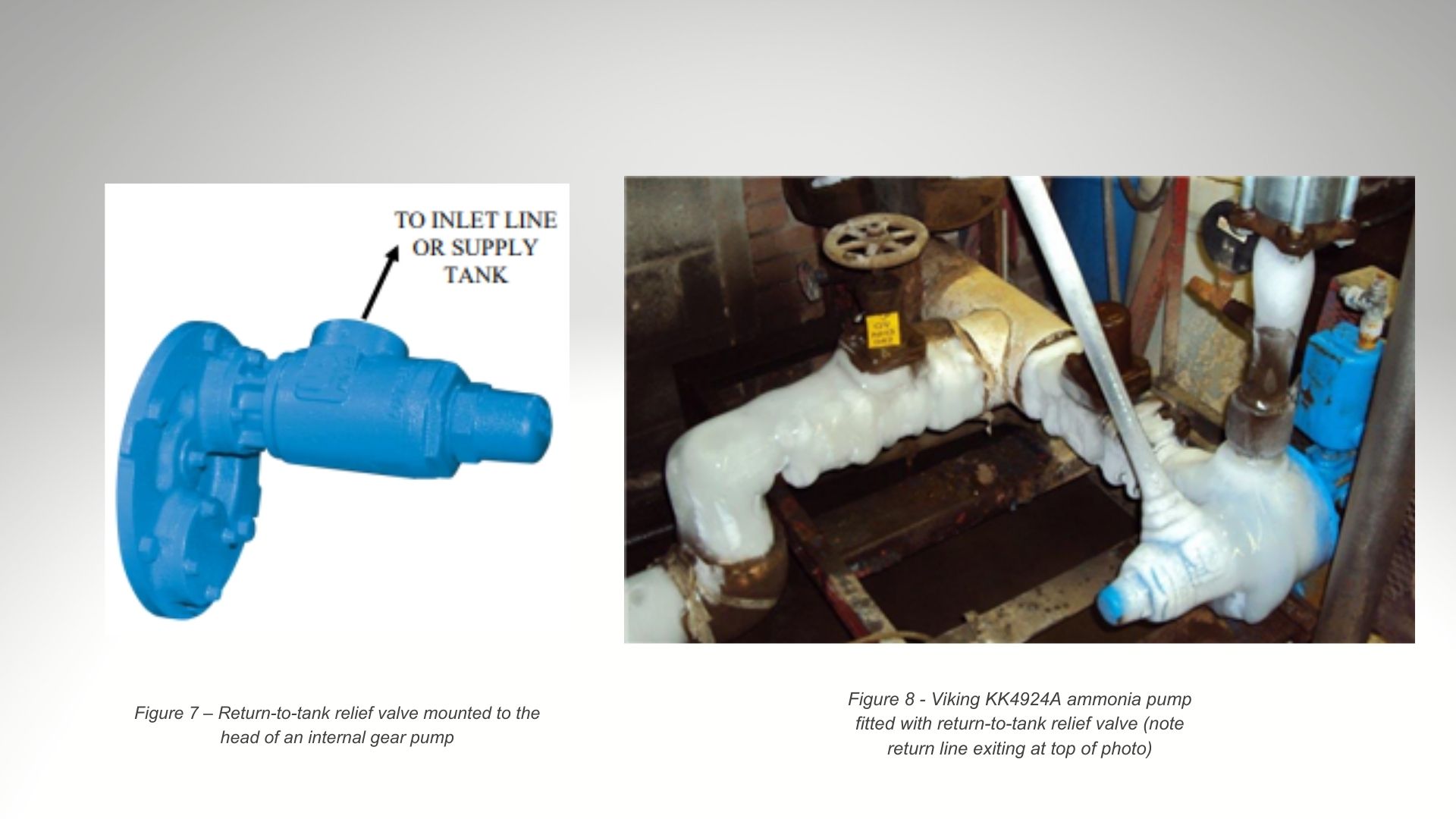 Return to tank relief valves