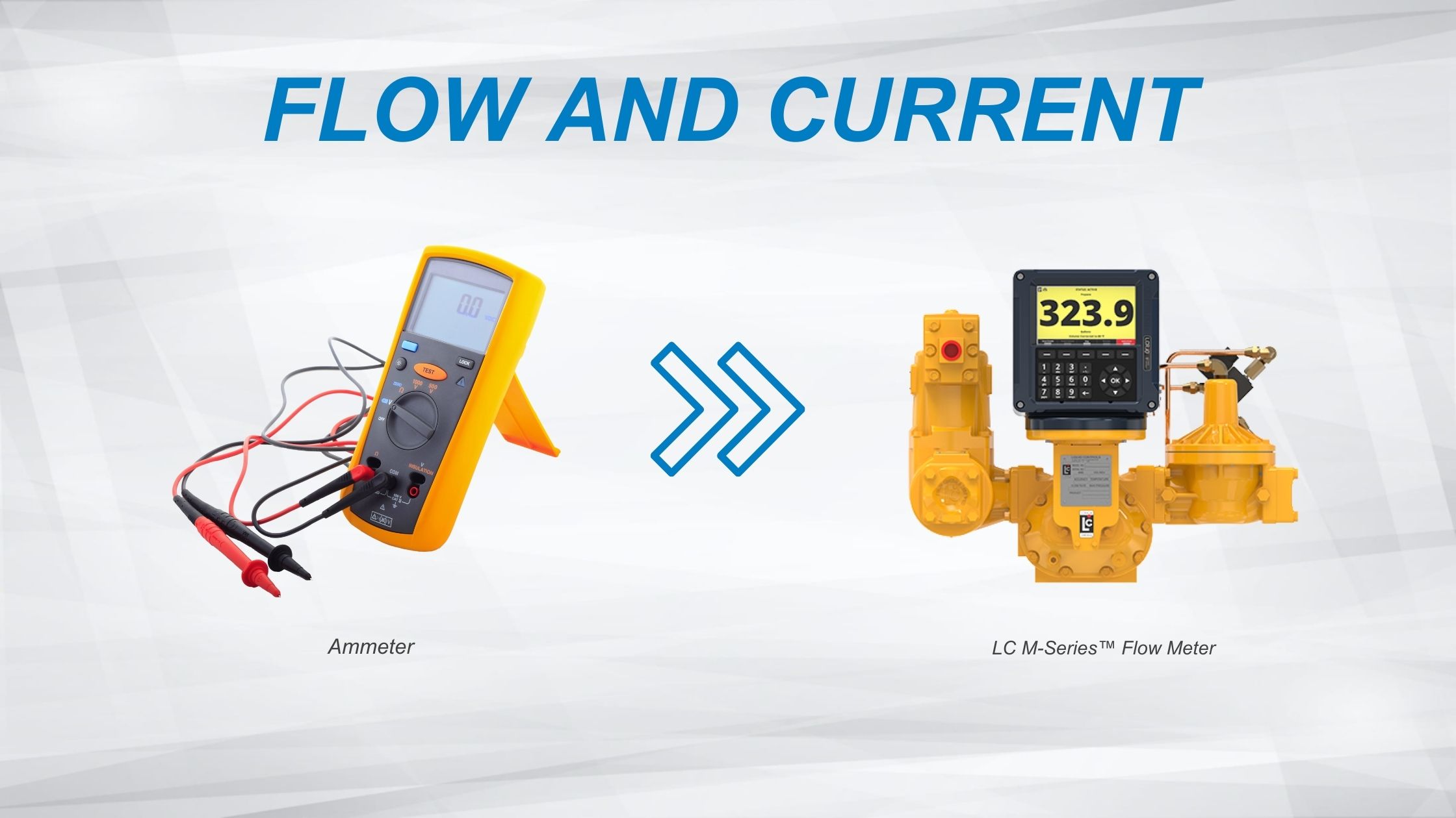 ammeter vs flowmeter