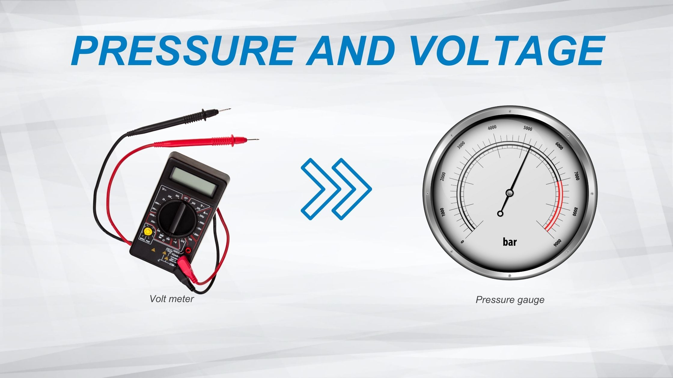 volt meter and pressure gauge