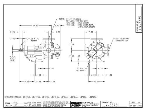 Drawing example page