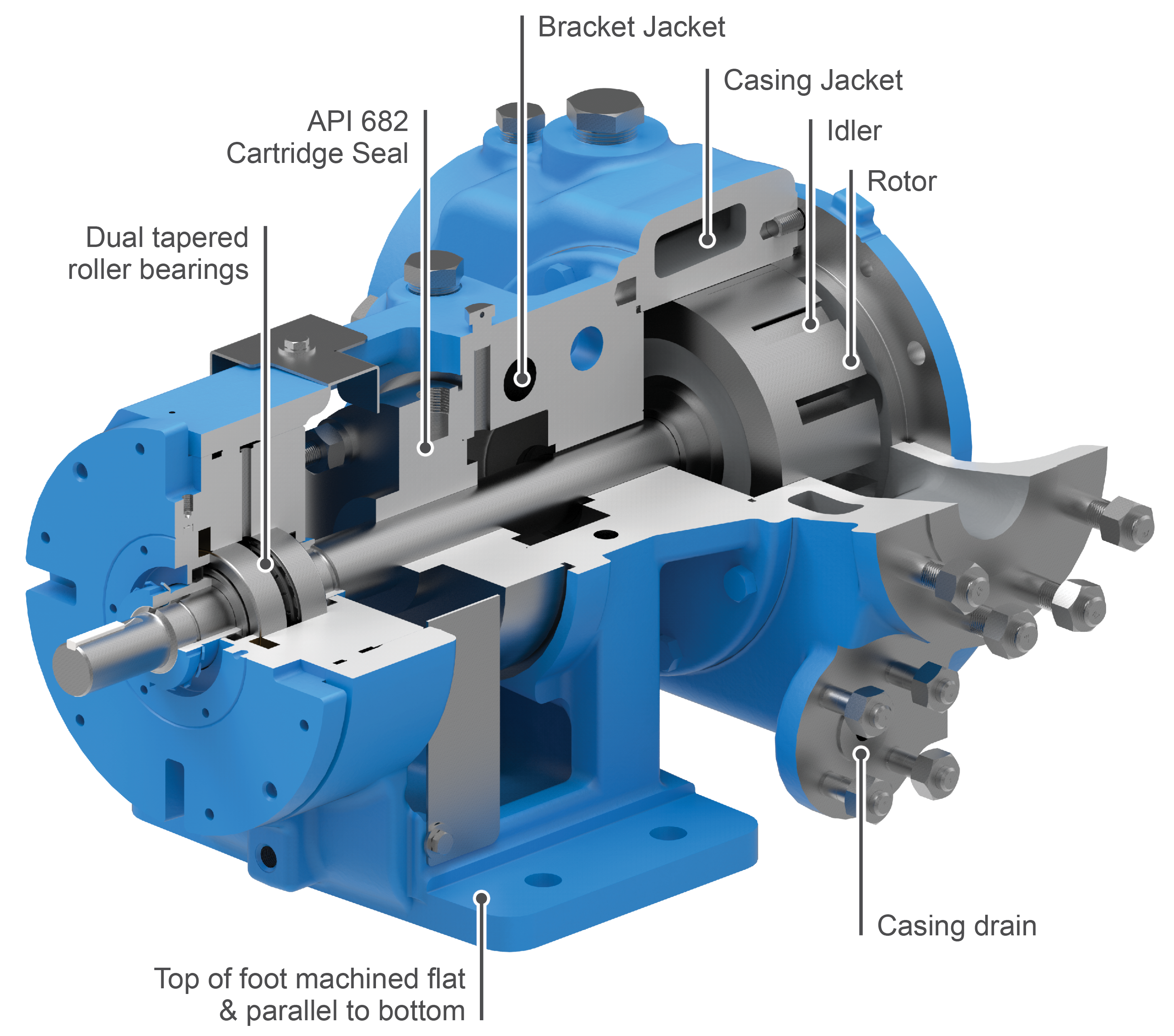 Render of a KK4223AX cutaway with callouts