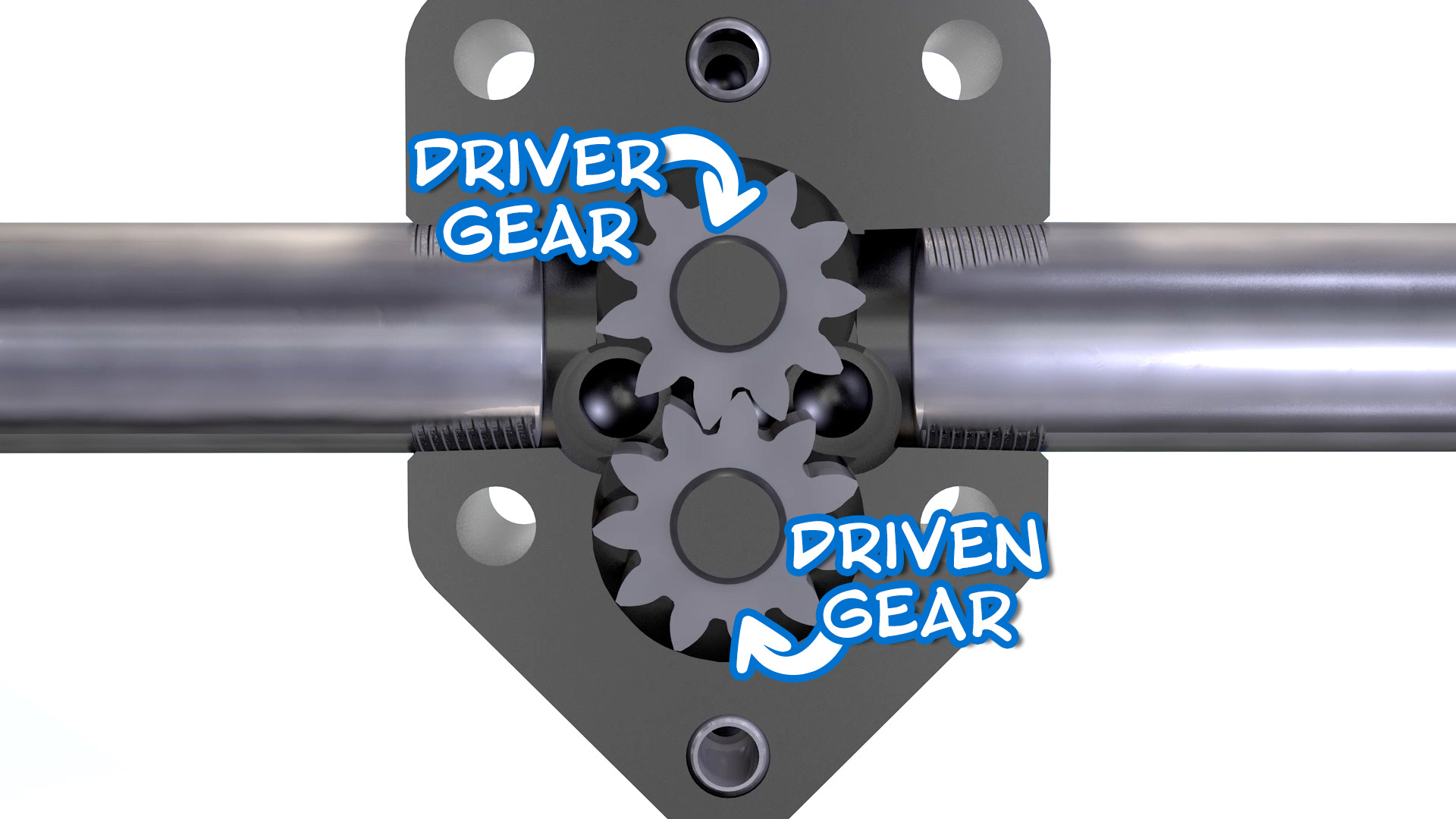 Image showing the driver and driven gears in an external gear pump.