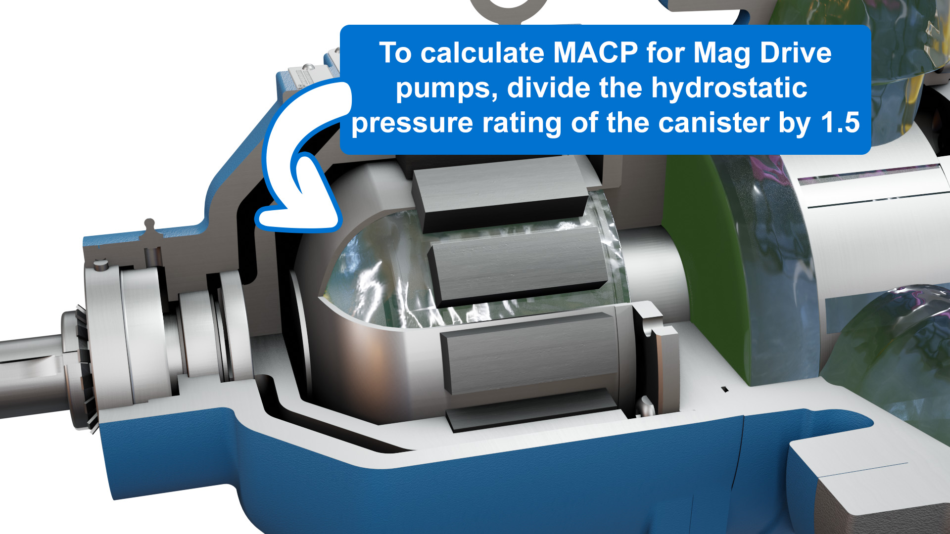 Image of a Mag Drive pump with notes on how to calculate the maximum allowable casing pressure.