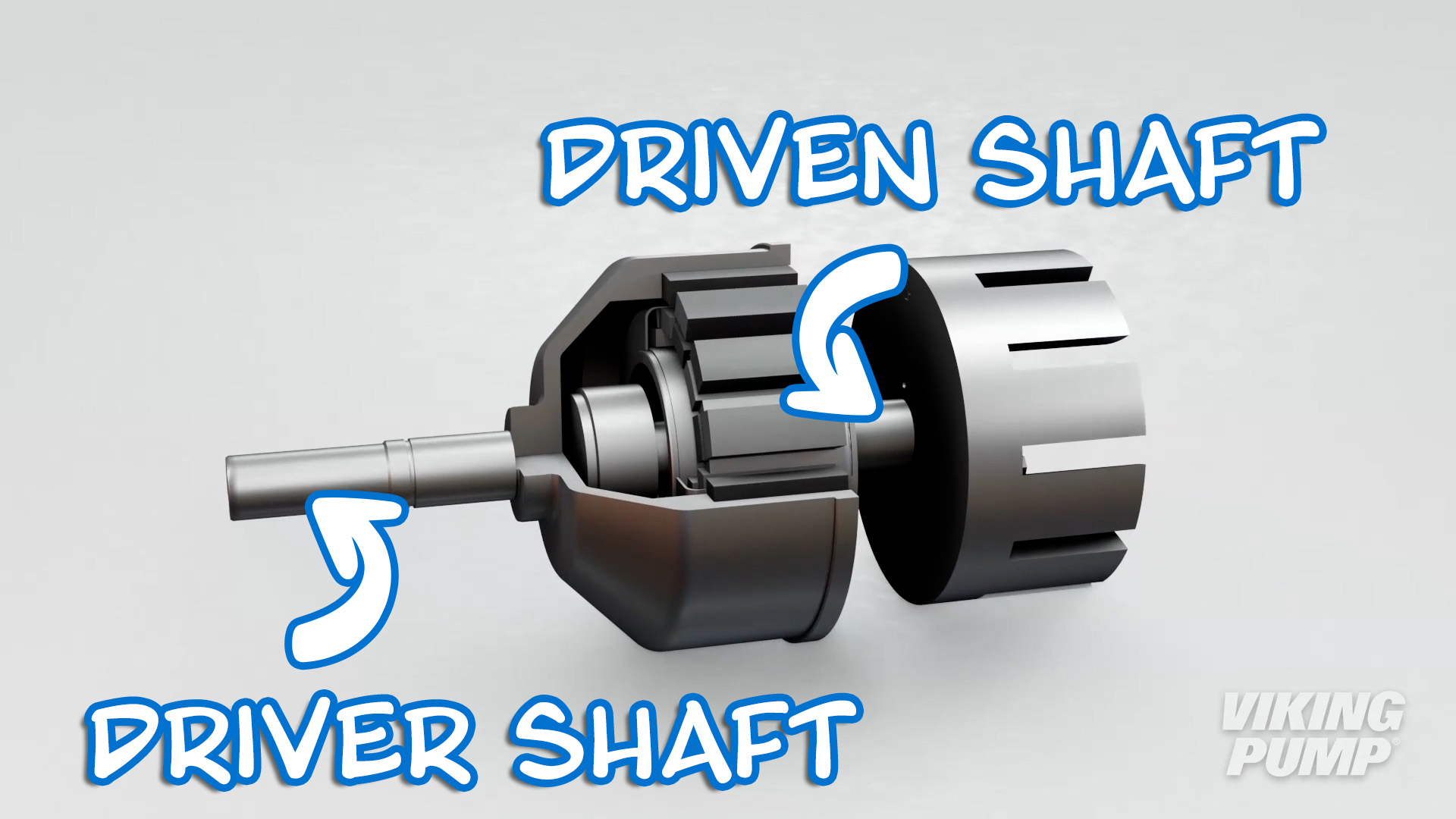 Image of the two shafts of an internal gear sealless mag drive pump.