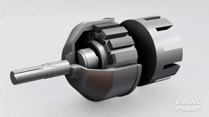 Animation of magnetic coupling of a sealless mag drive pump.