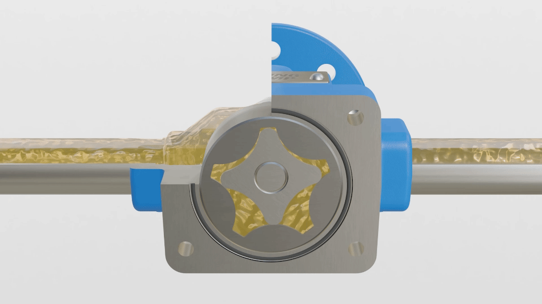 Image showing operation of a gerotor pump.
