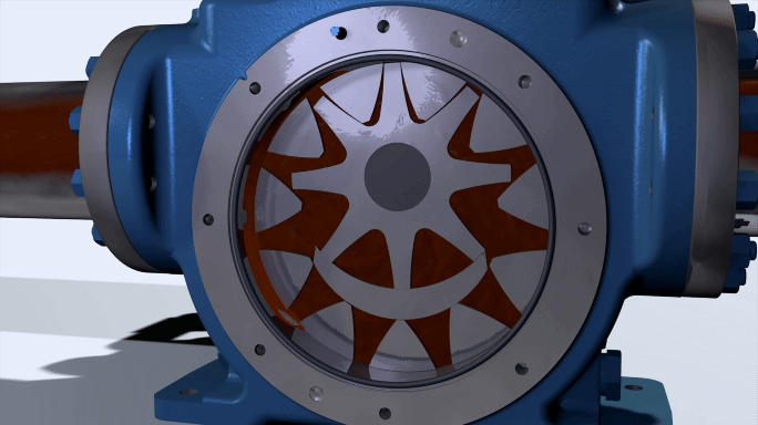 Animation showing how the internals of an eXtreme positive displacement internal gear pump create flow.