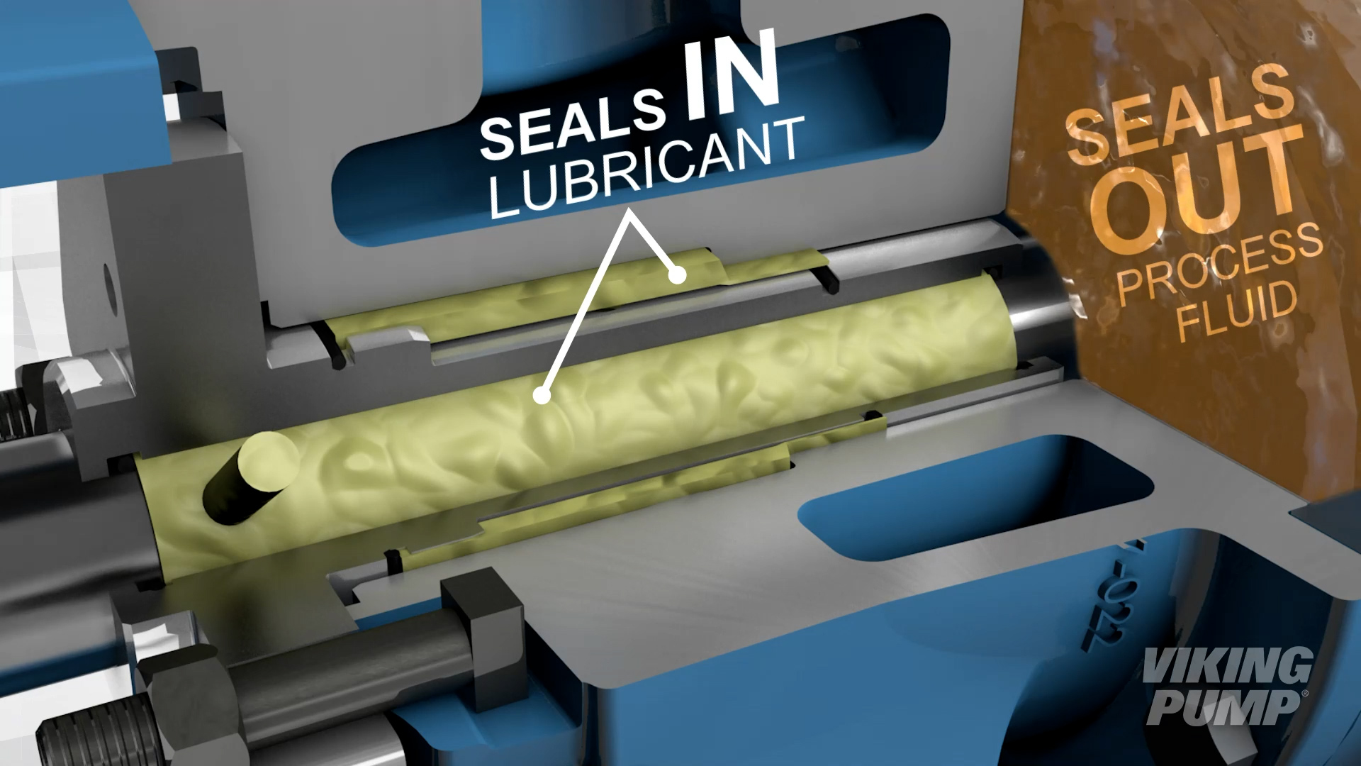 Cutaway of a pump with o-pro barrier seal indicating how it seals in lubricant
