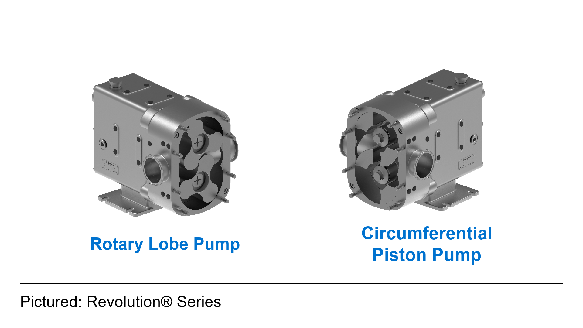 Revolution rotary lobe pump compared with a revolution circumferential piston pump