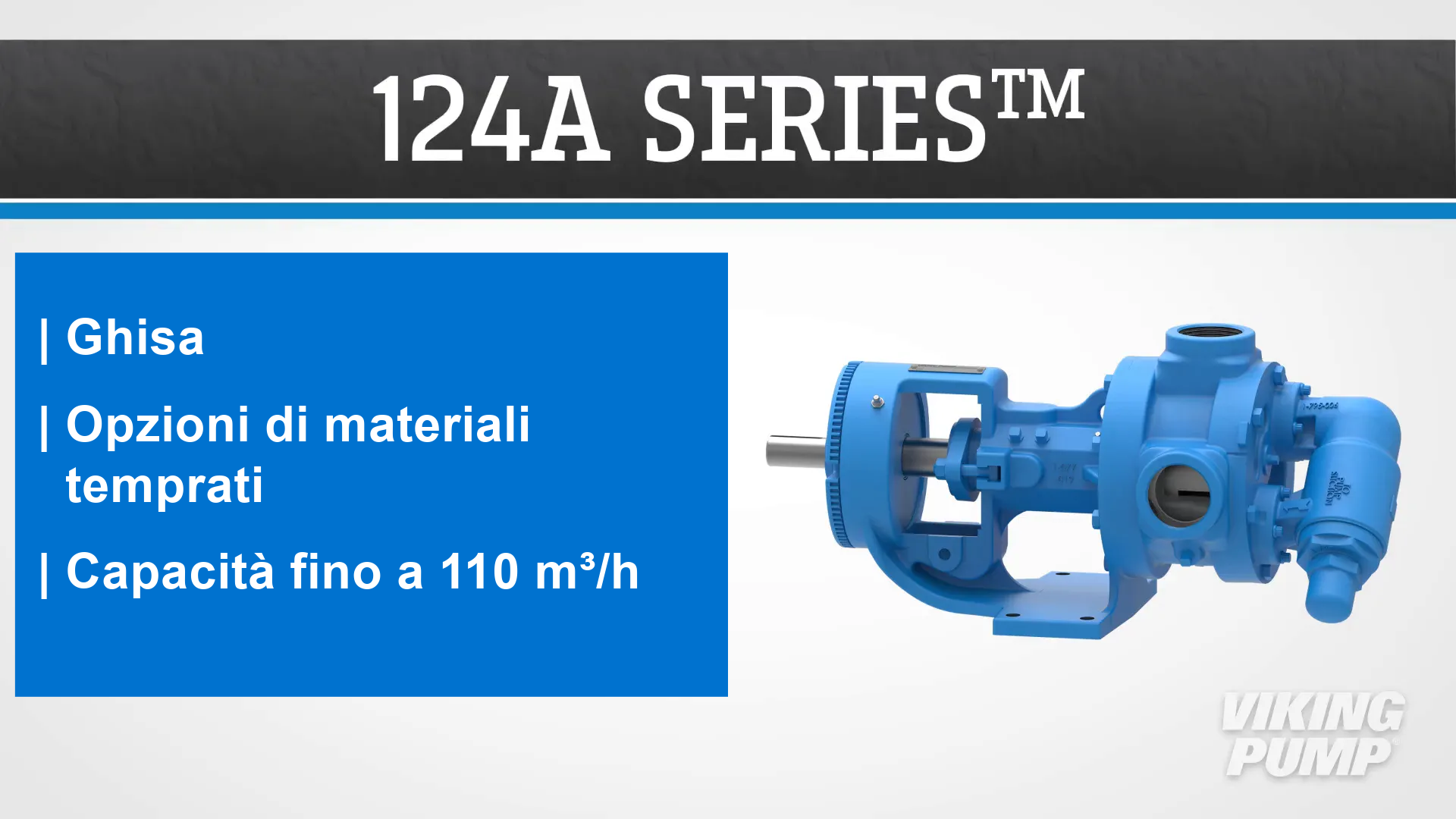 124A, cast iron, hardened material options, capacities to 110 m3/h