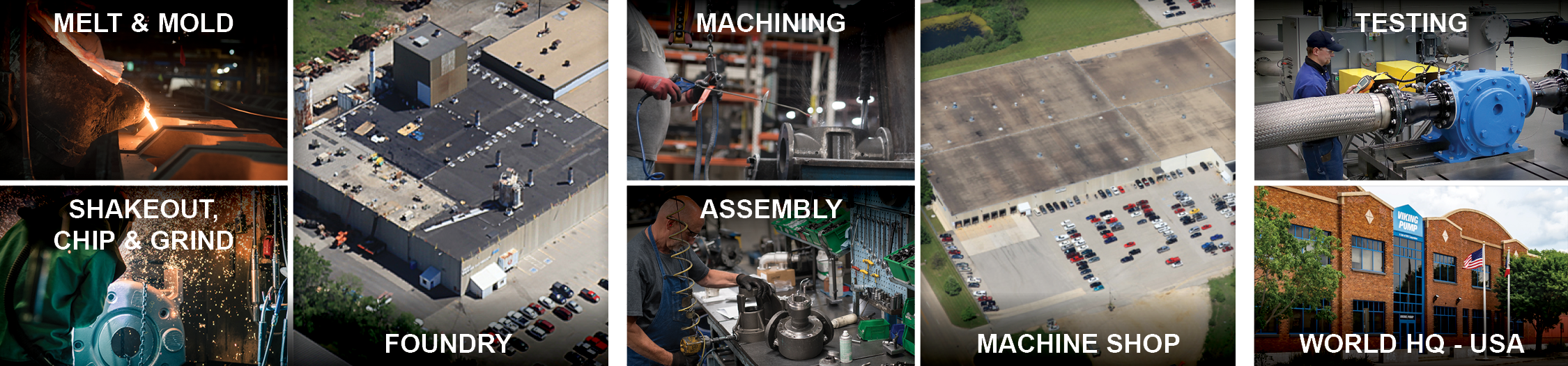 image showing the process of our vertically integrated production process