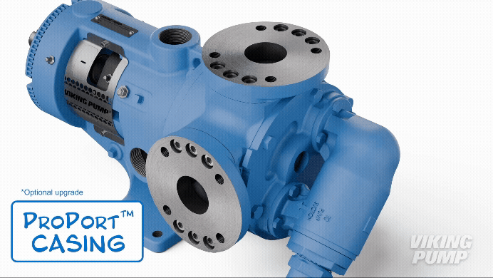 animation of various port types of the ProPort Casing