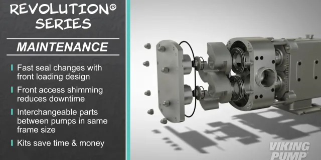 revolution exploded view with maintenance tips