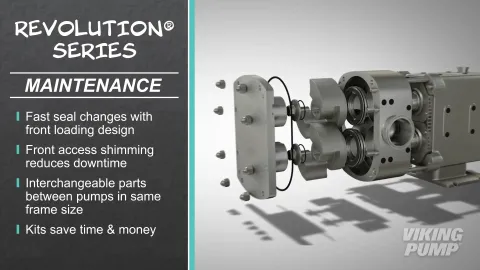 revolution exploded view with maintenance tips