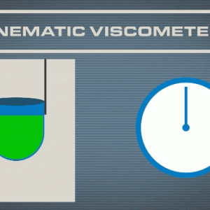Animation of kinematic viscometer.